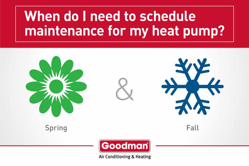 Heat Pump Brand Comparison Chart